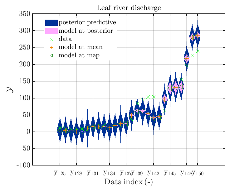 Hydro-plot-2021-4-b