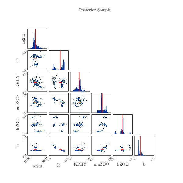 Posterior_Sample